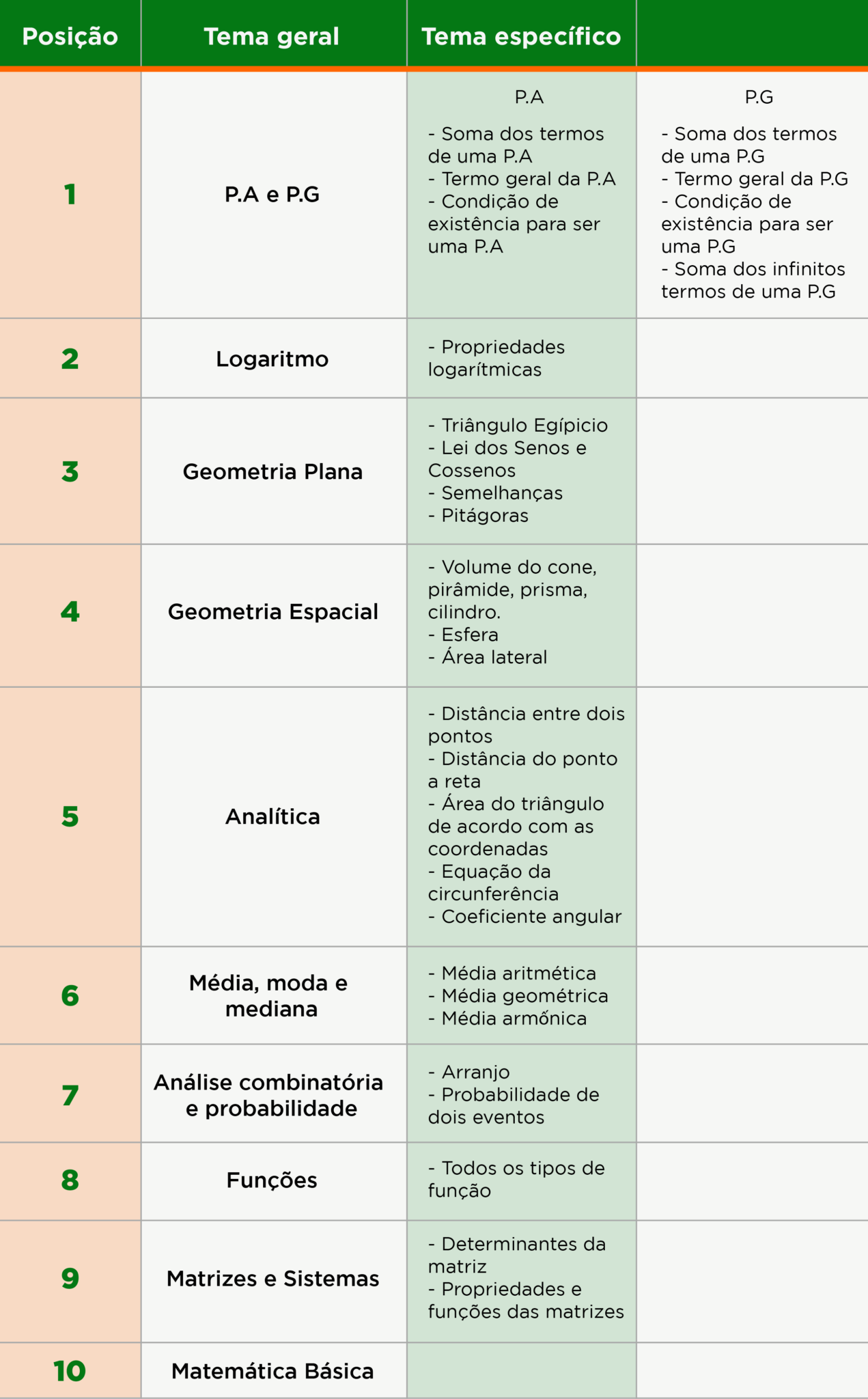 Qual é a diferença entre revisão integrativa e revisão sistemática?